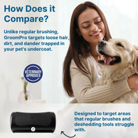 GroomPro™ Professional Pet Grooming Vacuum Kit for Shedding & Trimming
