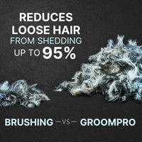 GroomPro™ Professional Pet Grooming Vacuum Kit for Shedding & Trimming